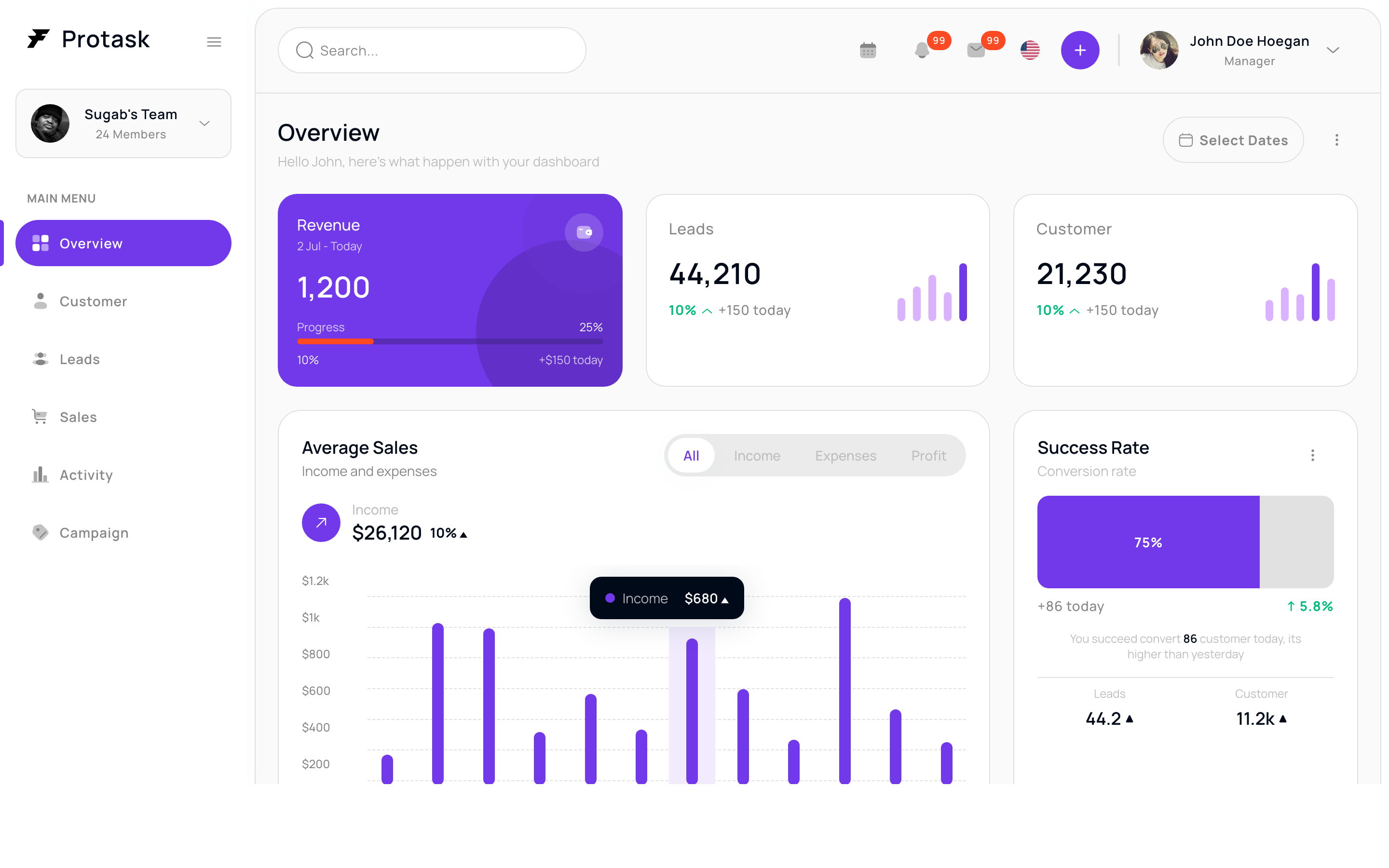 CRM · 客户分析